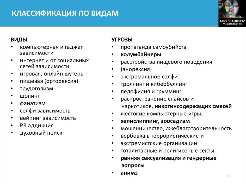 Что относится к нехимическим видам зависимостей ответ