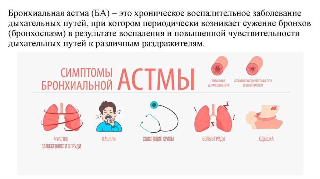 Сестринская помощь при бронхиальной астме тест. План сестринского ухода при бронхиальной астме. Бронхиальная астма сестринский уход. Сестринский уход за пациентами с бронхиальной астмой. Особенности сестринского ухода при бронхиальной астме.