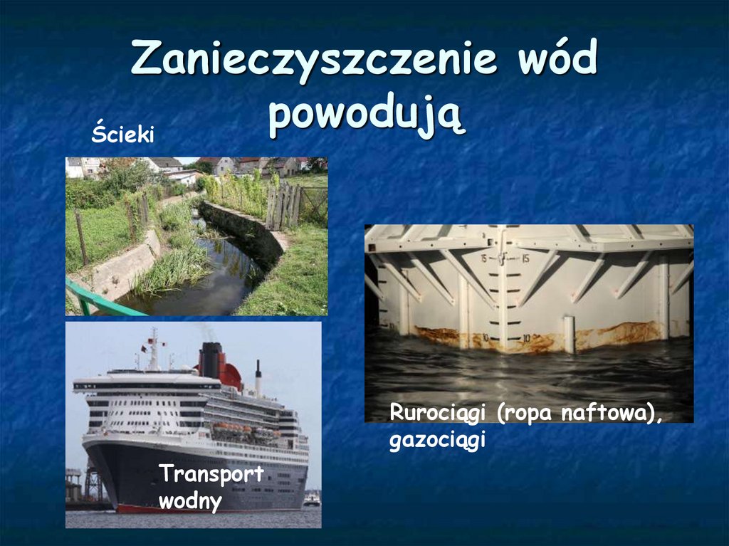 Zanieczyszczenie wód powodują