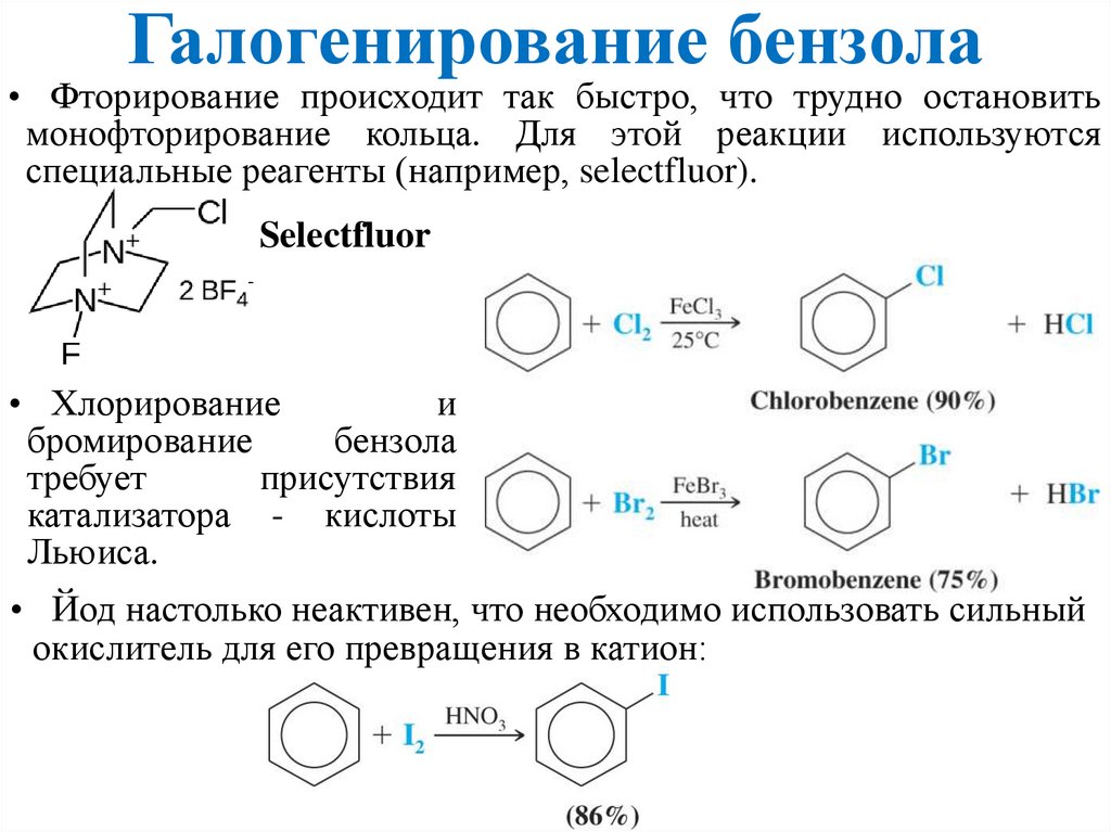 Ароматические соединения реакции