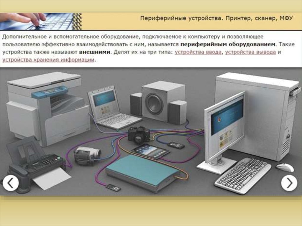 Устройство или оборудование. Монтаж периферийных устройств. Периферийные устройства, подключаемые к ПК.. Периферийные устройства подключаемые к персональному компьютеру. Установка и конфигурирование периферийного оборудования.