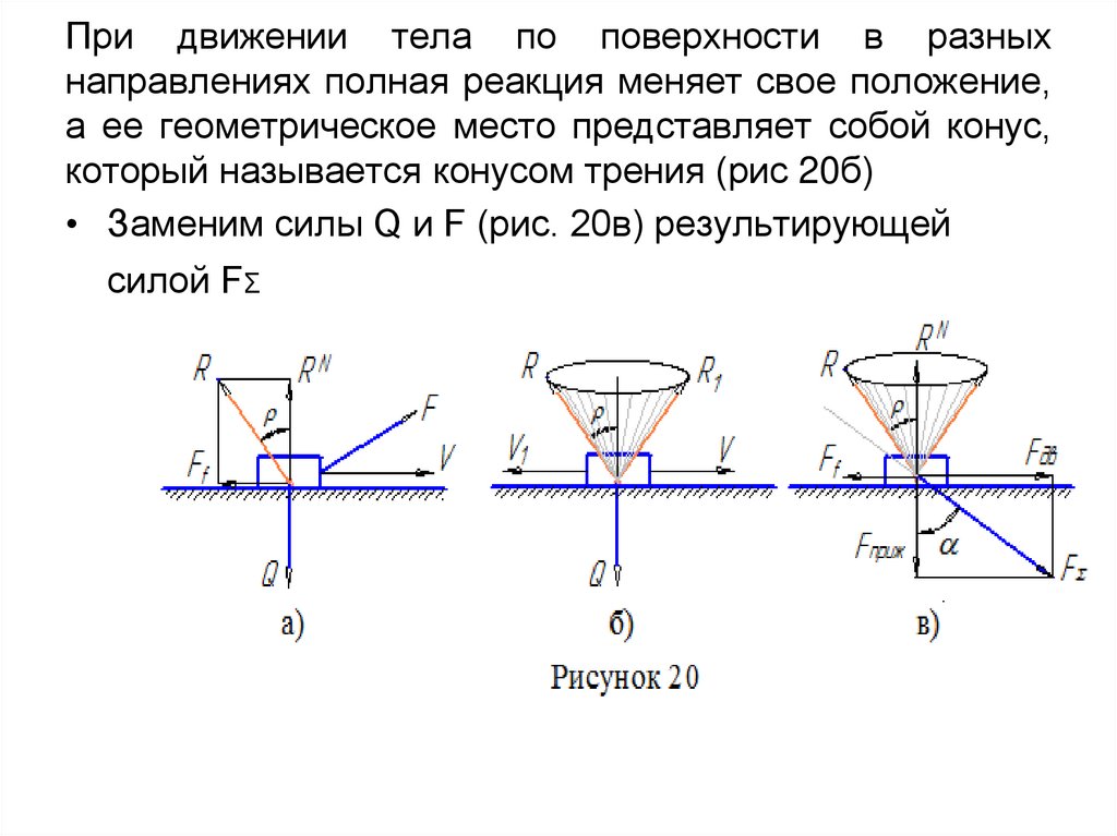 Движение тела по поверхности