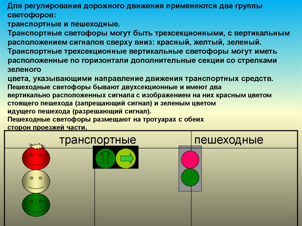 Светофор транспортный и пешеходный. Средства регулирования дорожного движения. Средства регулирования дорожного движения транспортные светофоры. Группы светофоров для регулирования дорожного.