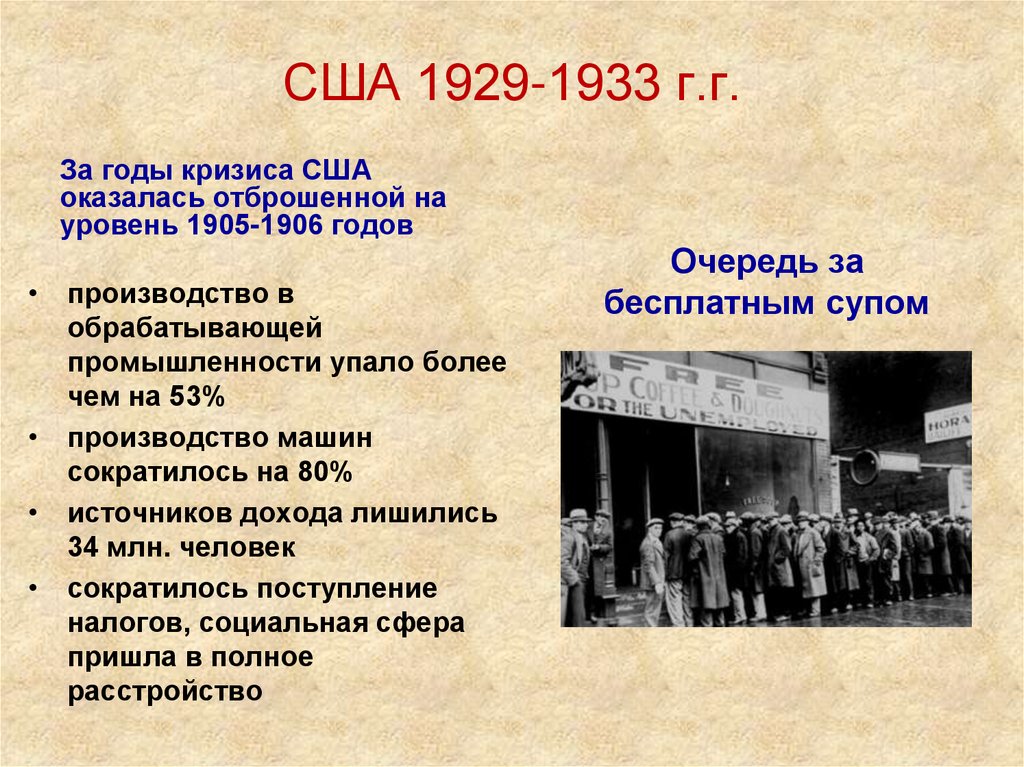 Последствия кризиса 1929 1933 работа в сжатые сроки