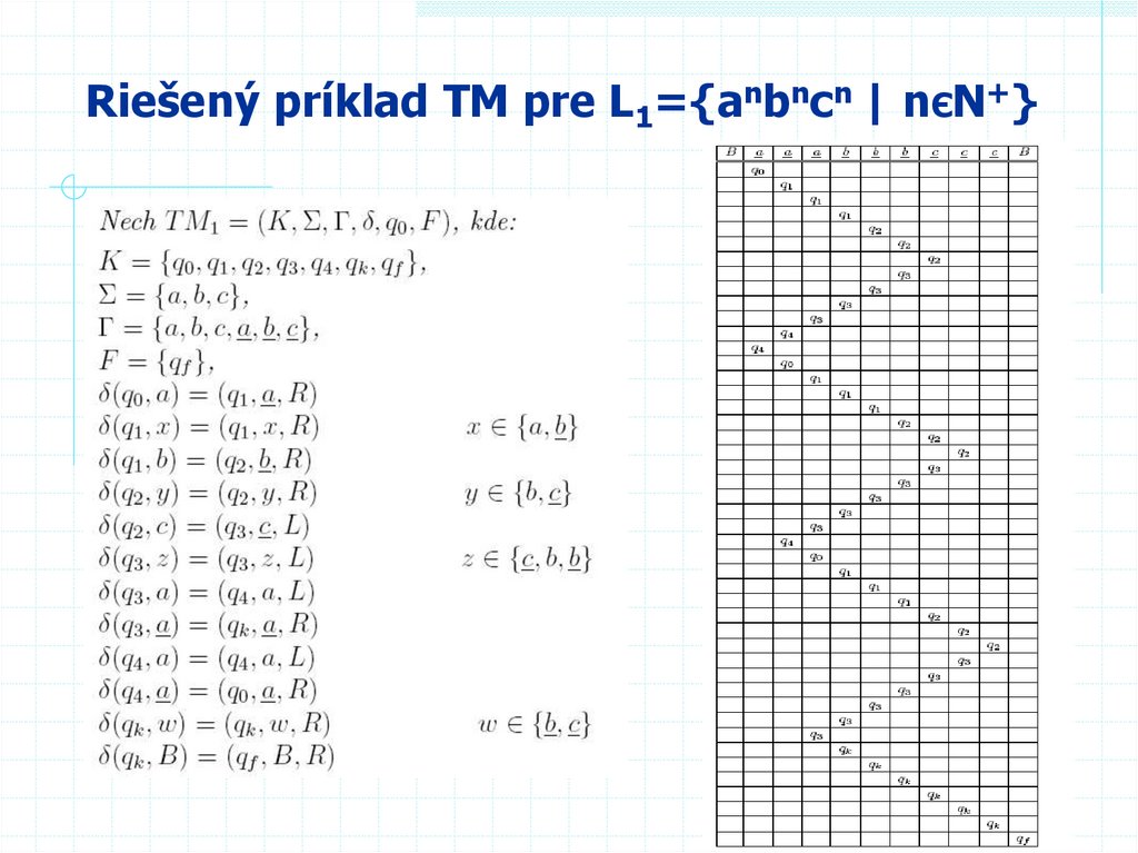Riešený príklad TM pre L1={anbncn | nЄN+}