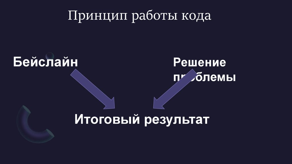 Принцип работы кода