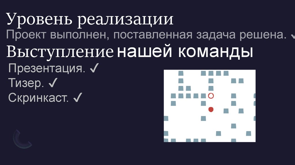 Уровень реализации