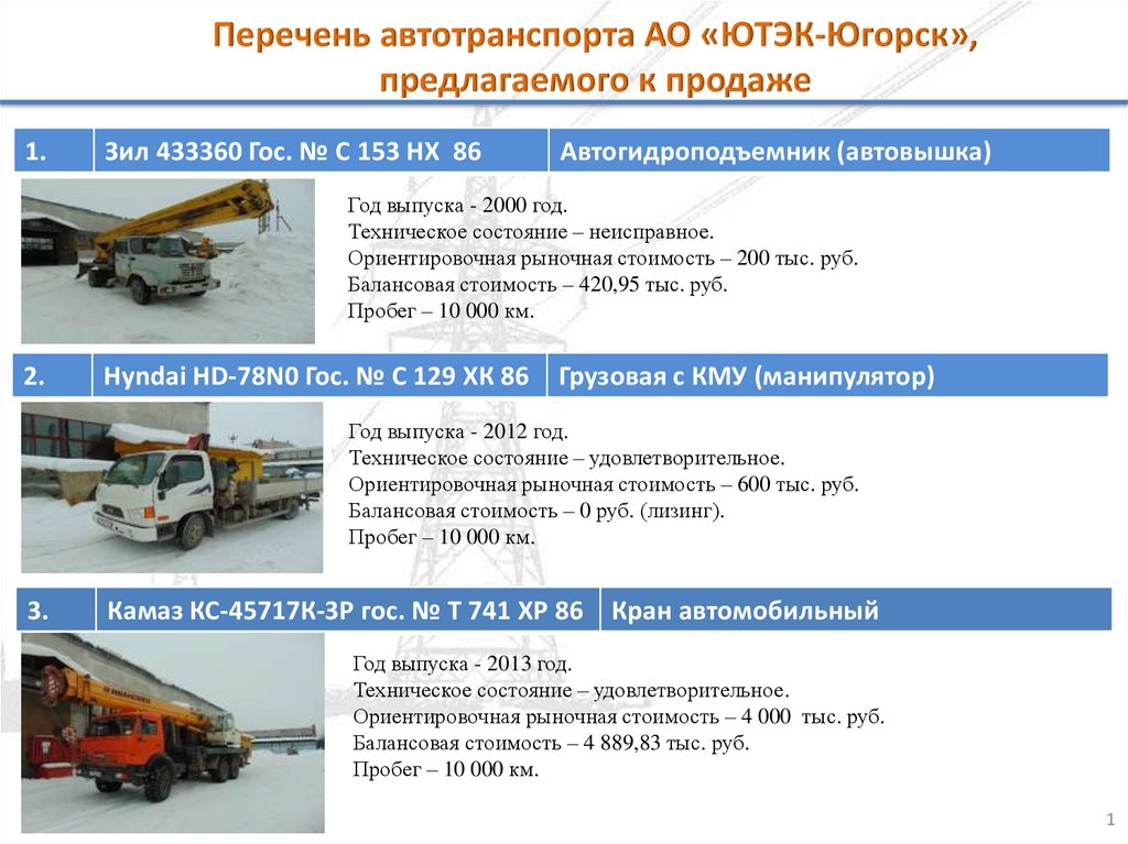 Перечень транспортных. Список автотранспорта. Реестр автотранспорта. Список автотранспорта образец. Перечень транспортных средств образец.