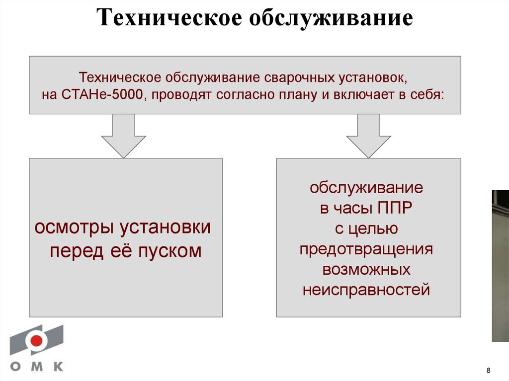 Техническое обслуживание