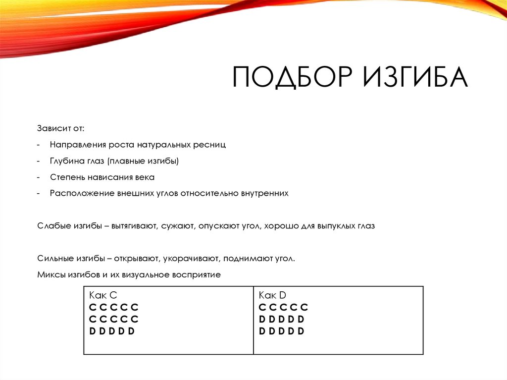 Подбор изгиба