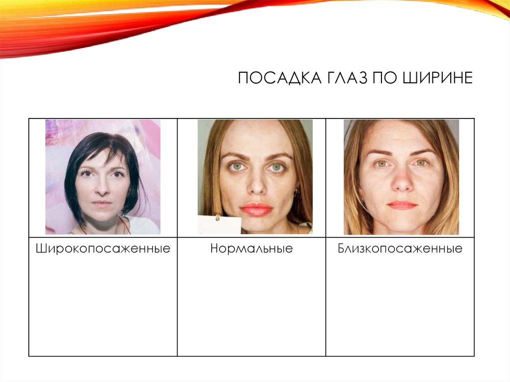 Вебинар: моделирование - презентация онлайн