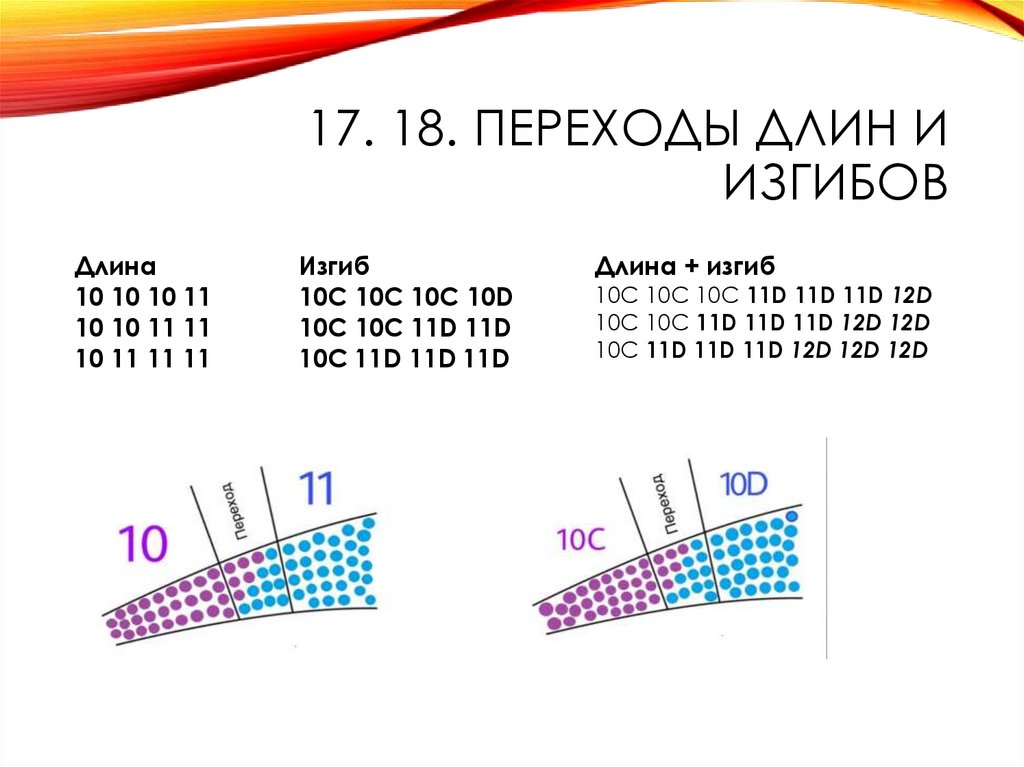 17. 18. Переходы длин и изгибов