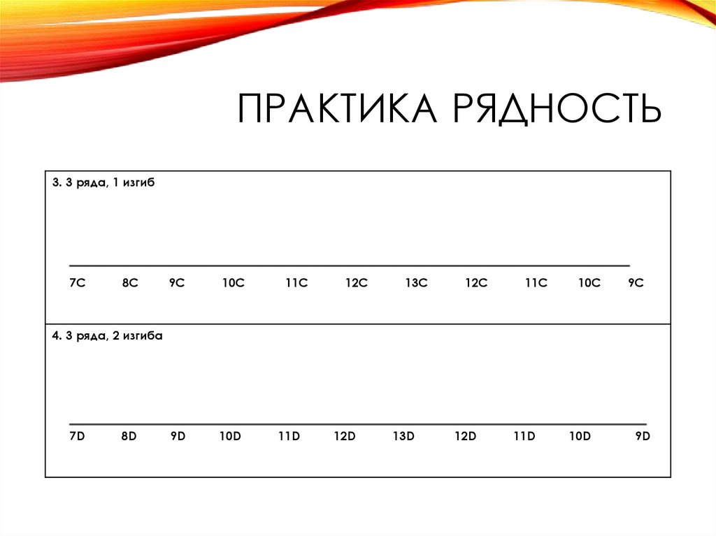 Практика РЯДНОСТЬ