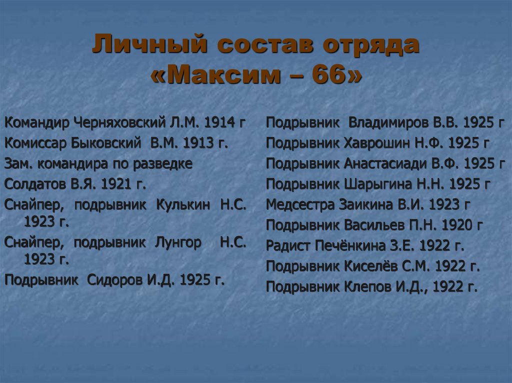 Личный состав отряда «Максим – 66»