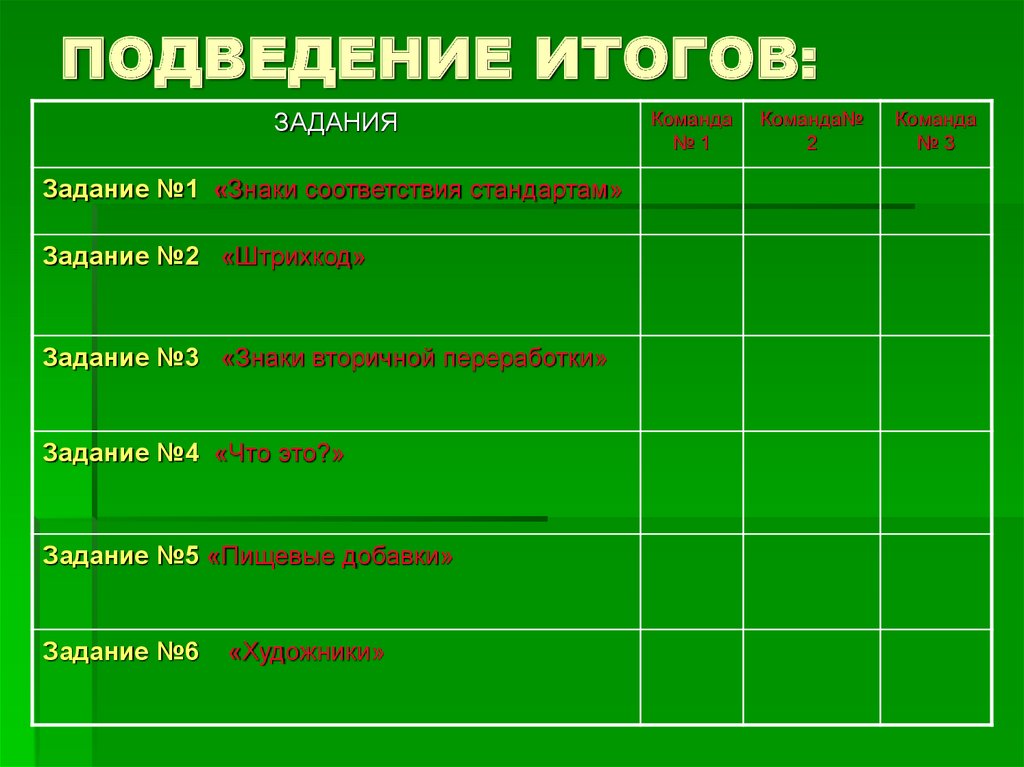 ПОДВЕДЕНИЕ ИТОГОВ: