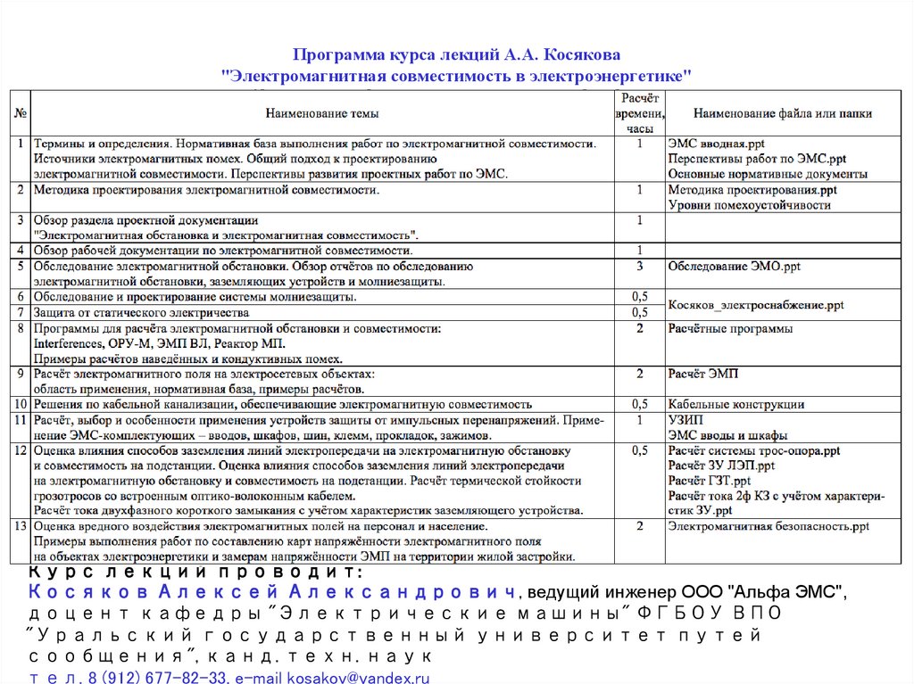 Проект электромагнитная совместимость