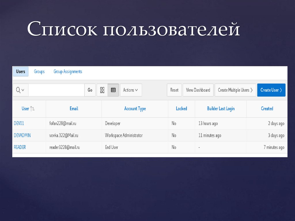 Список пользователей