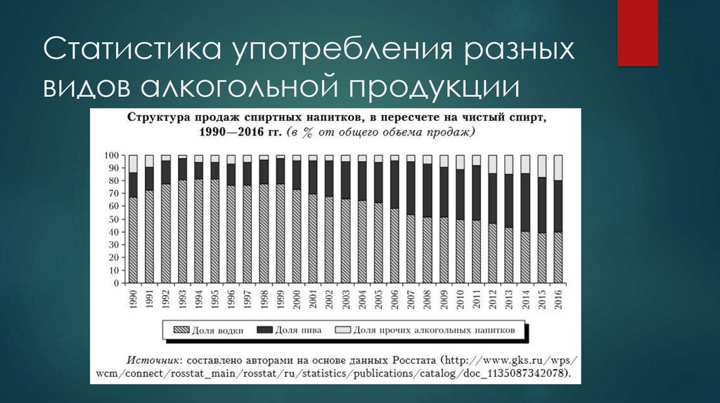 Применению и использованию в различных. Применению и использованию в различных