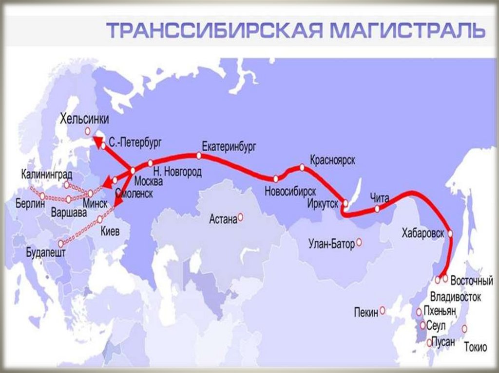 Транссибирская магистраль контурная карта