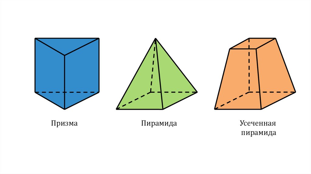 Шар формы треугольника. Призма пирамида усеченная пирамида. Многогранники Призма пирамида усеченная пирамида. Тетраэдр пирамида Призма. Куб Призма тетраэдр.