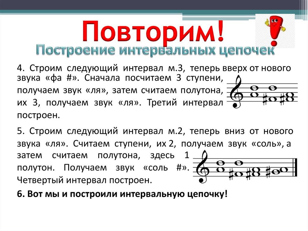 Определения секвенция имитация. Секвенция сольфеджио. Звенья секвенции в Музыке.