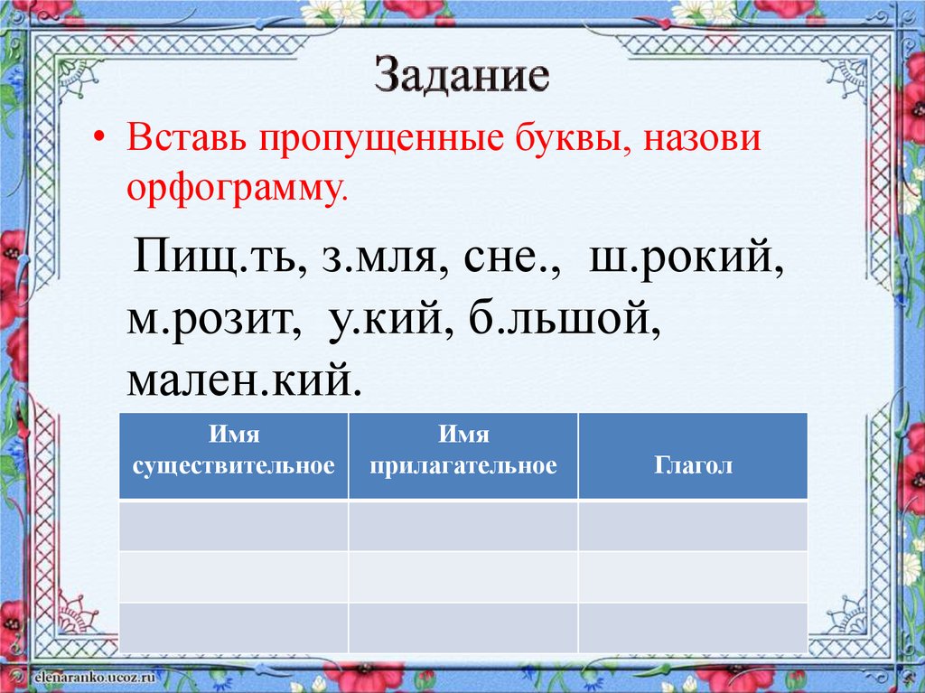 Прилагательные близкие и противоположные по значению 2 класс презентация школа россии