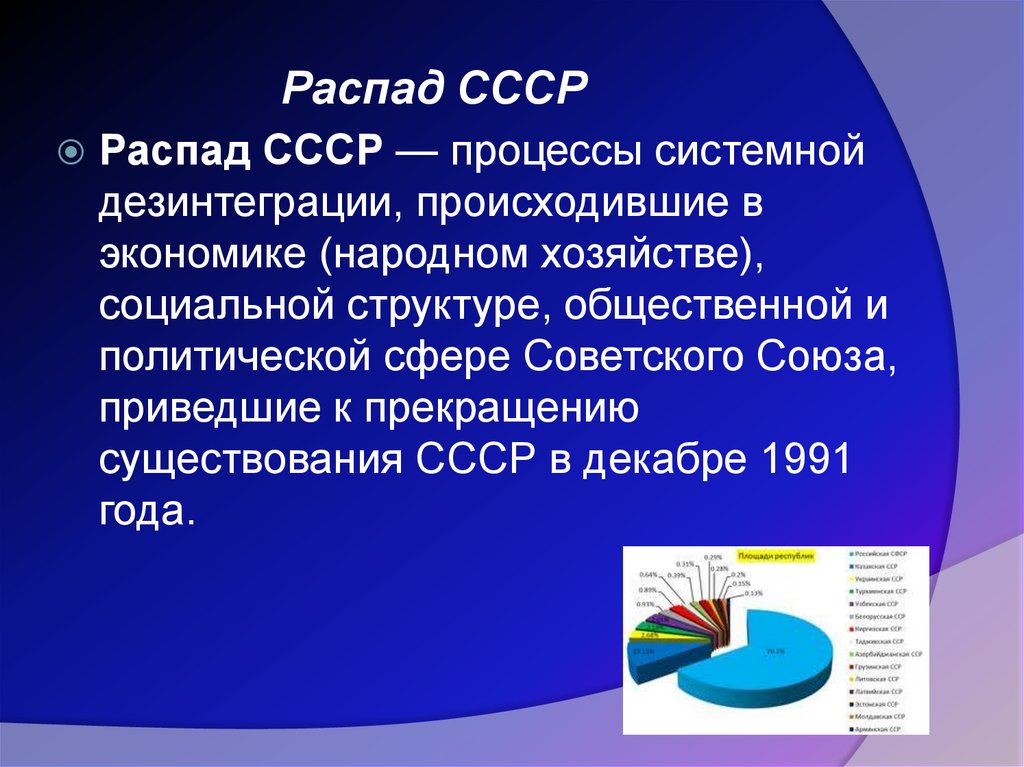 Процесс в ссср. Распад СССР. Процесс распада СССР. Дезинтеграционные процессы в СССР. Распад СССР процессы системной дезинтеграции.