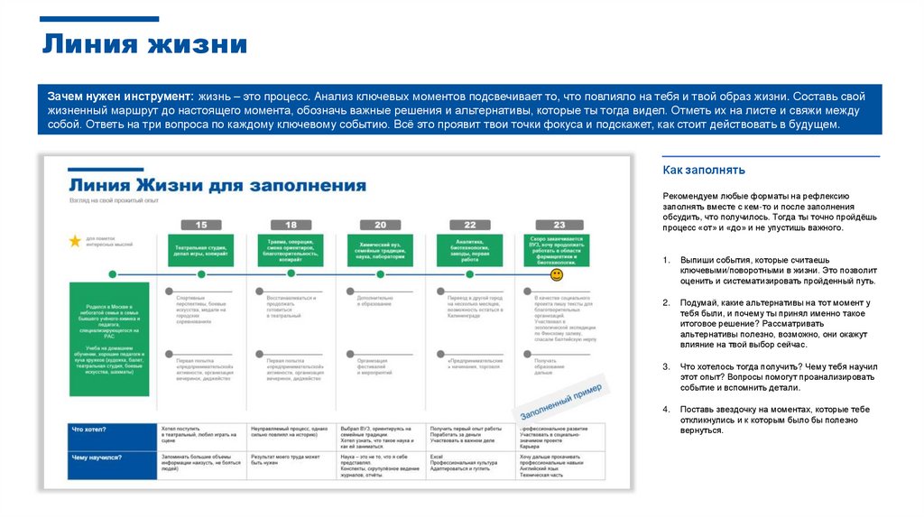 Линия жизни анализы