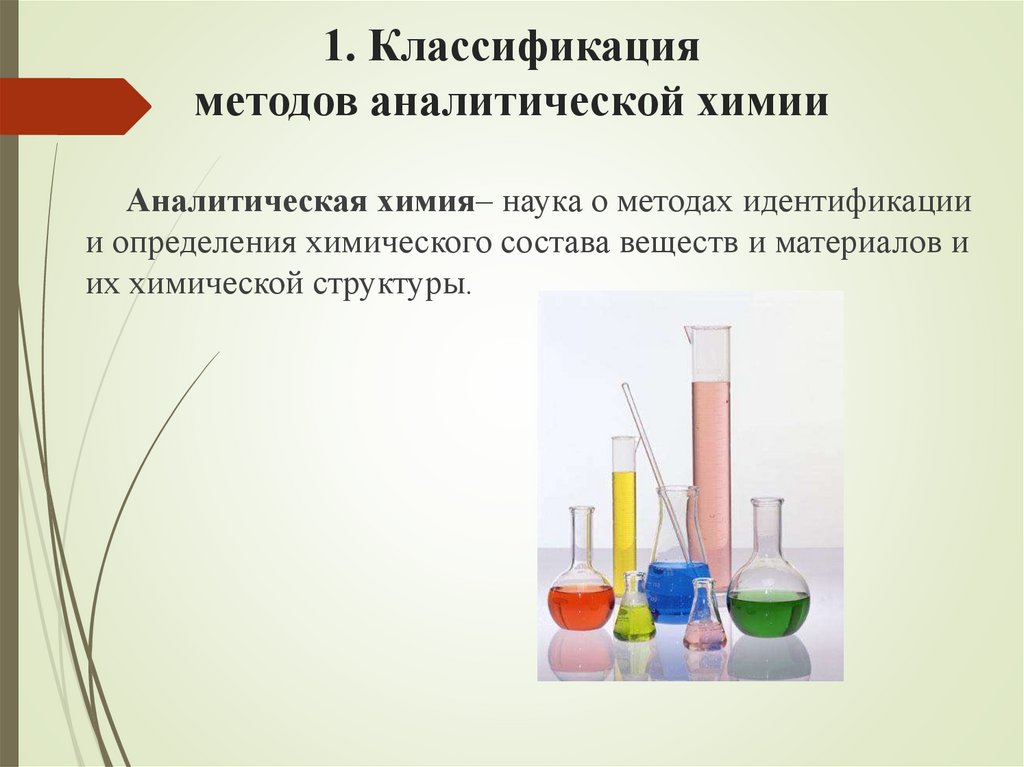 Лекция 23. Химическая идентификация, анализ вещества