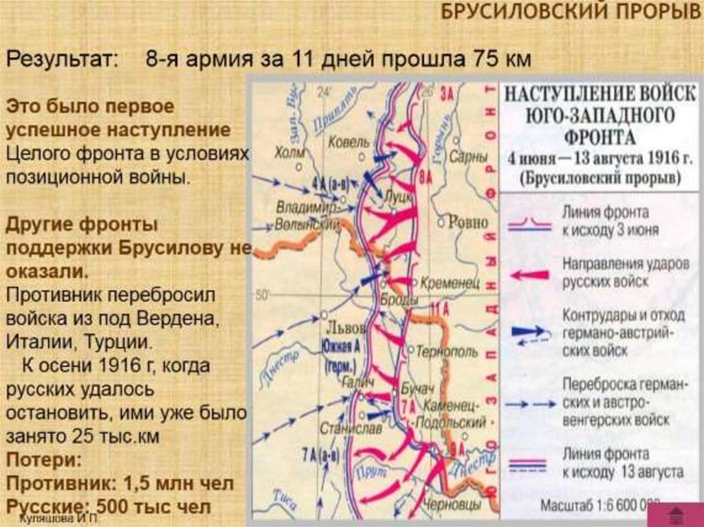 План наступления германии в первой мировой войне получил название