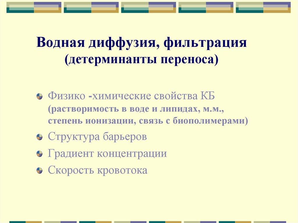 Физико химические свойства лекарственных средств. Детерминанты фармакология. Диффузия фильтрация. Водная диффузия фармакология. Виды детерминанты в воде.