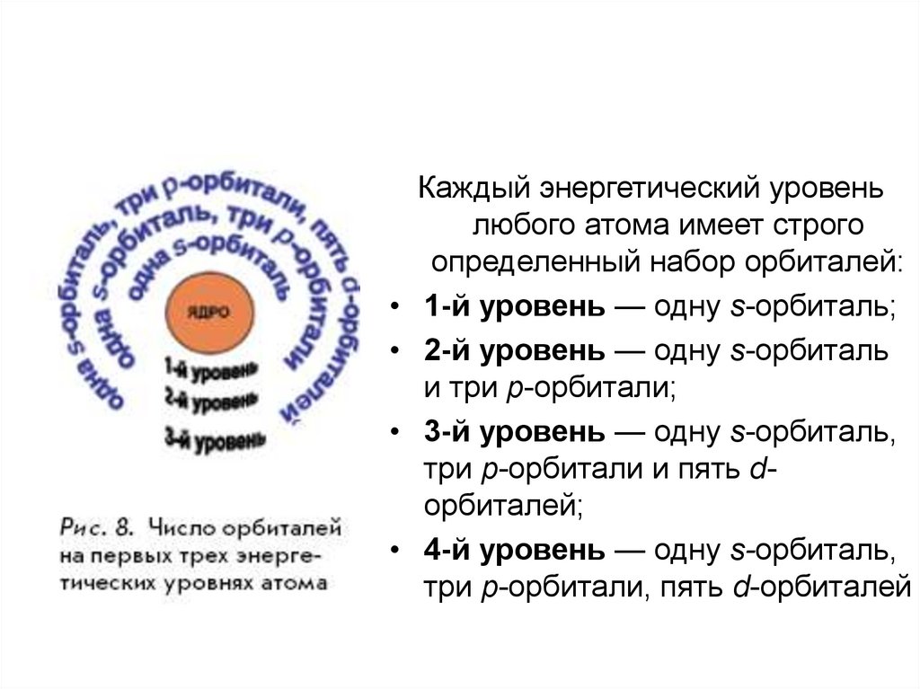 13 протонов какой элемент