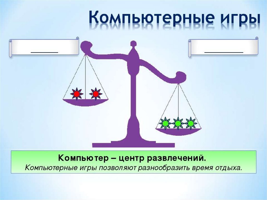 Исследовательский проект польза и вред компьютерных игр