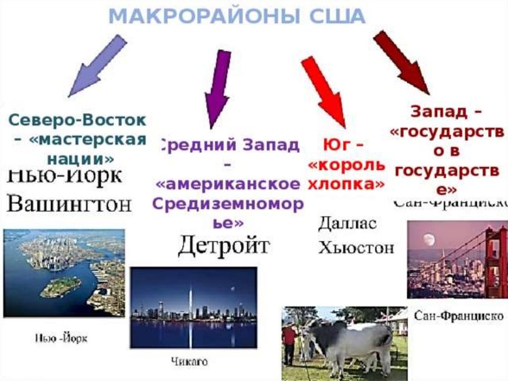 Сша макрорайоны карта