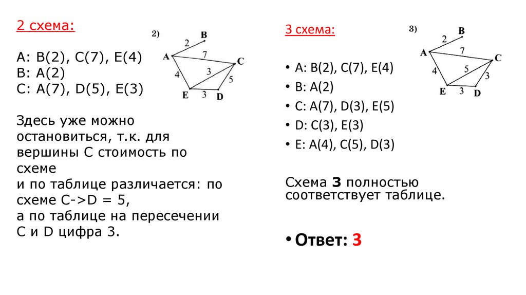 Для станций указанных в таблице