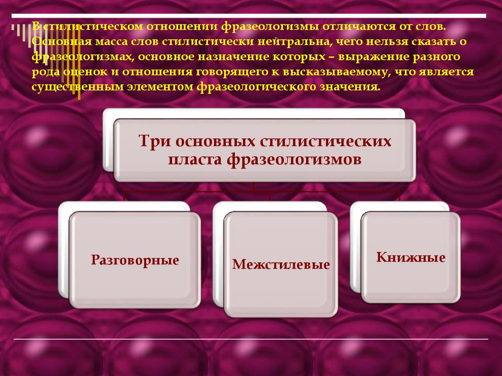 В стилистическом отношении фразеологизмы отличаются от слов. Основная масса слов стилистически нейтральна, чего нельзя сказать