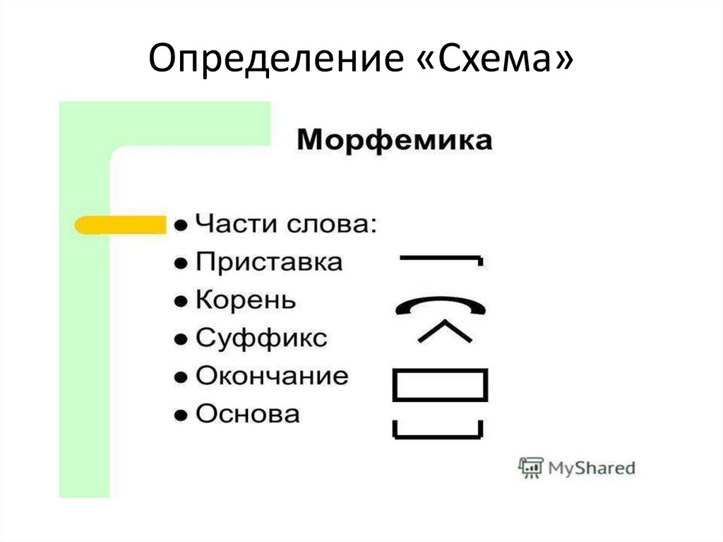 Электрические схемы презентация