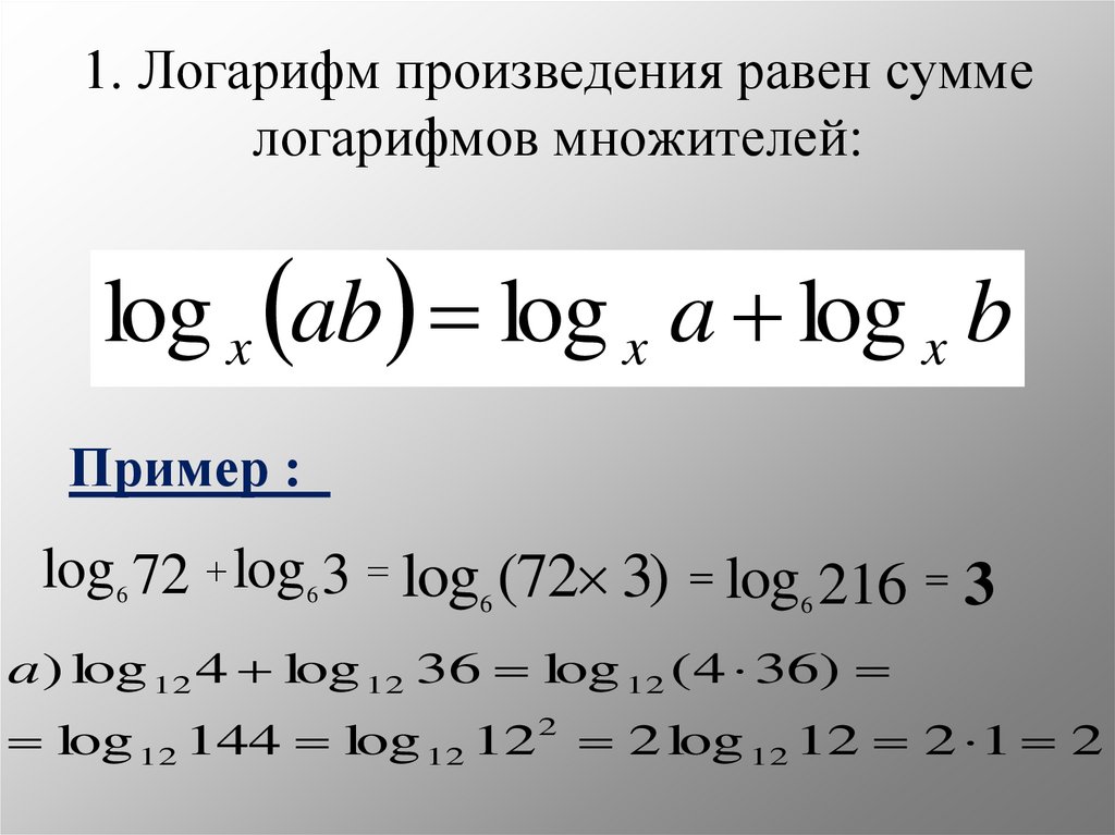 10 формул логарифмов. Логарифм суммы двух функций. Формулы для решения логарифмов. Математические формулы логарифмов. Основное свойство логарифма.