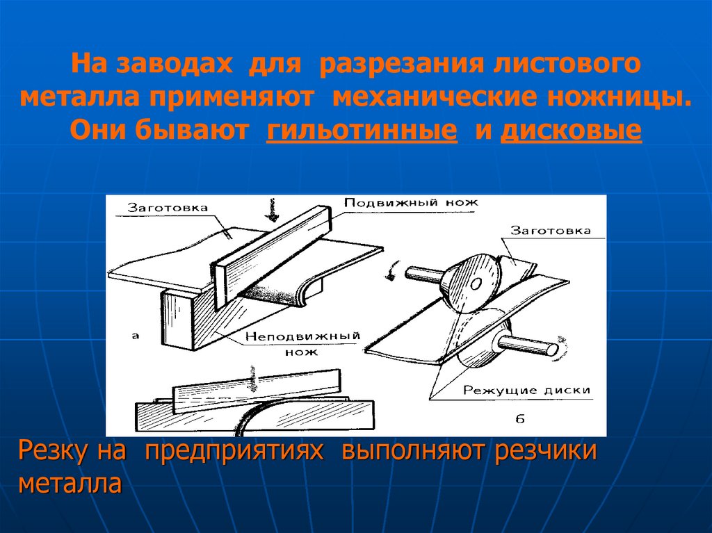 Технология тонколистового металла