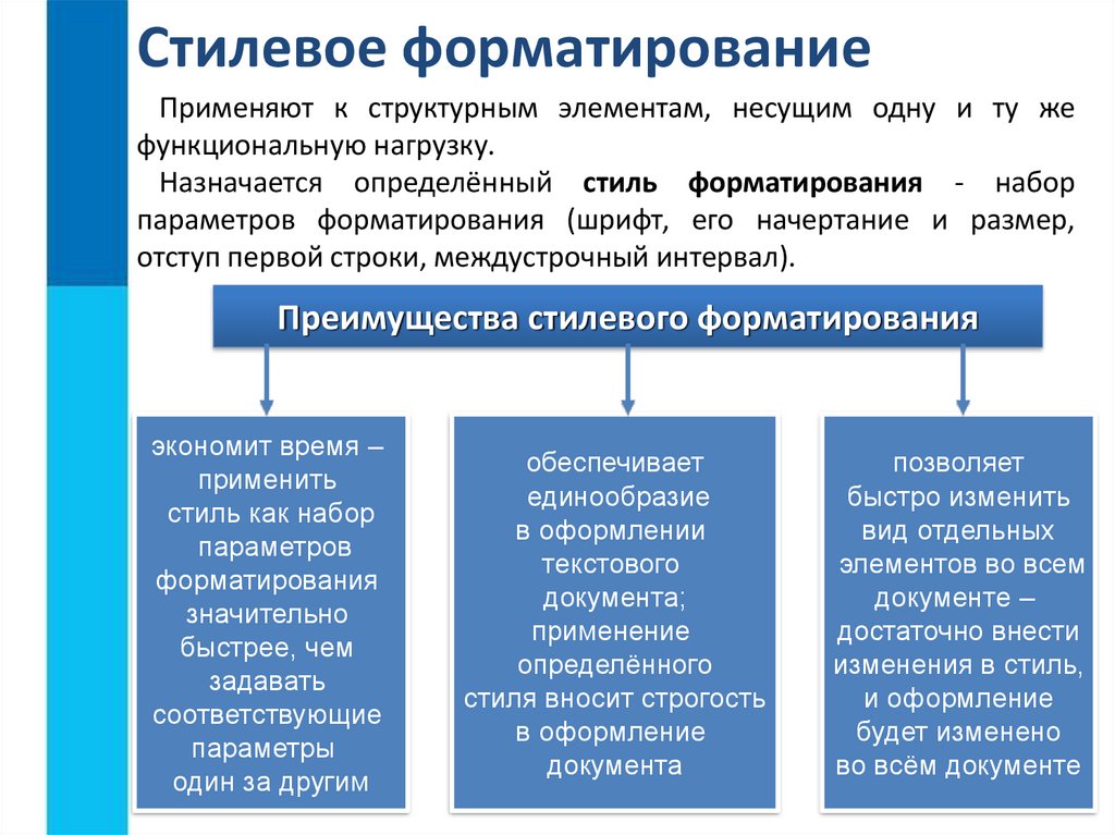 Какие документы применяются. Стилевое форматирование. Стилевое форматирование текста. Прямое и стилевое форматирование текста. Стилевое форматирование документа применяют.