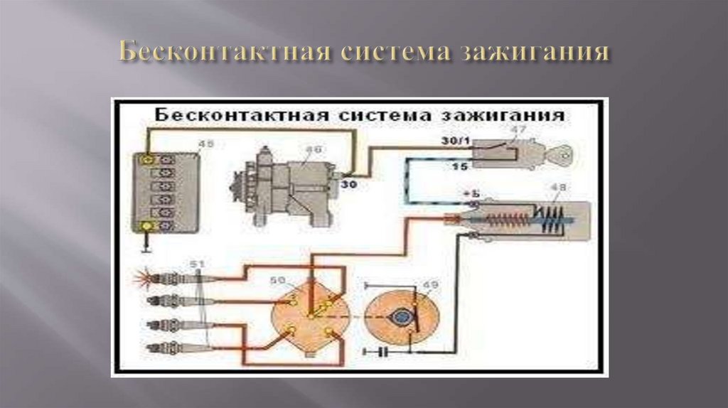 Бесконтактная система зажигания