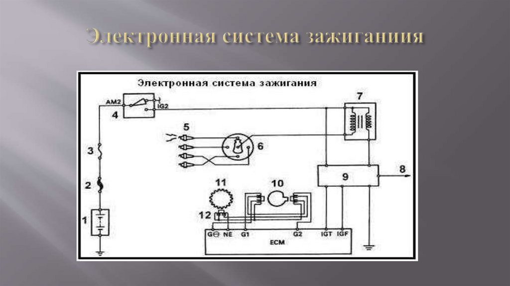 Электронная система зажиганиия