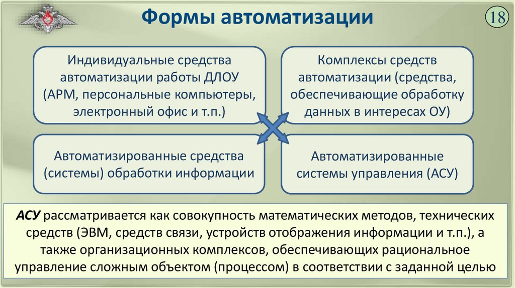 Особенности и функционирования в россии
