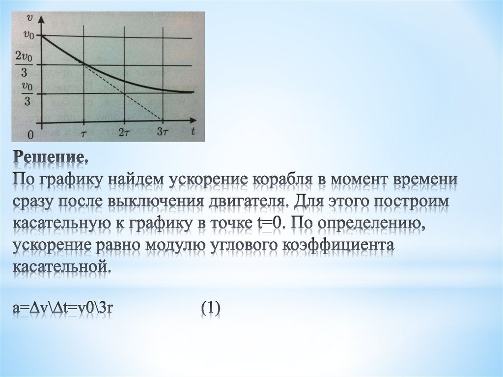 График ускорения. Как найти ускорение по графику. Как найти ускорение на графике.