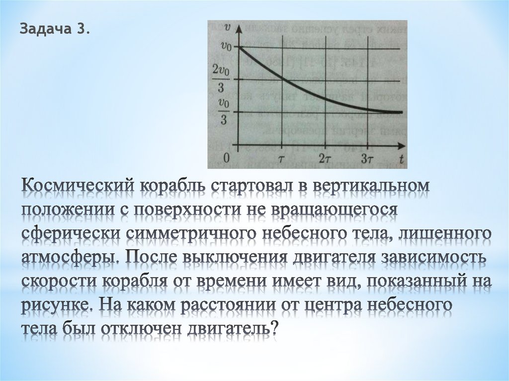 Космический корабль стартовал в вертикальном положении с поверхности не вращающегося сферически симметричного небесного тела,