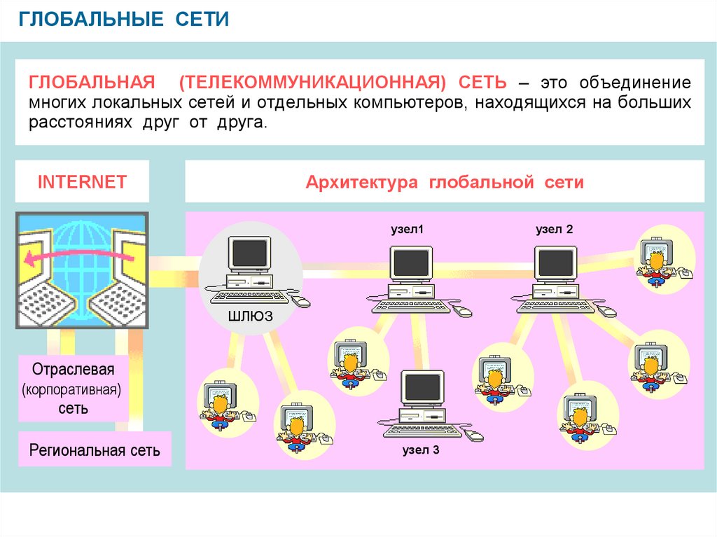 Программный или программно аппаратный элемент компьютерной сети осуществляющий контроль и фильтрацию