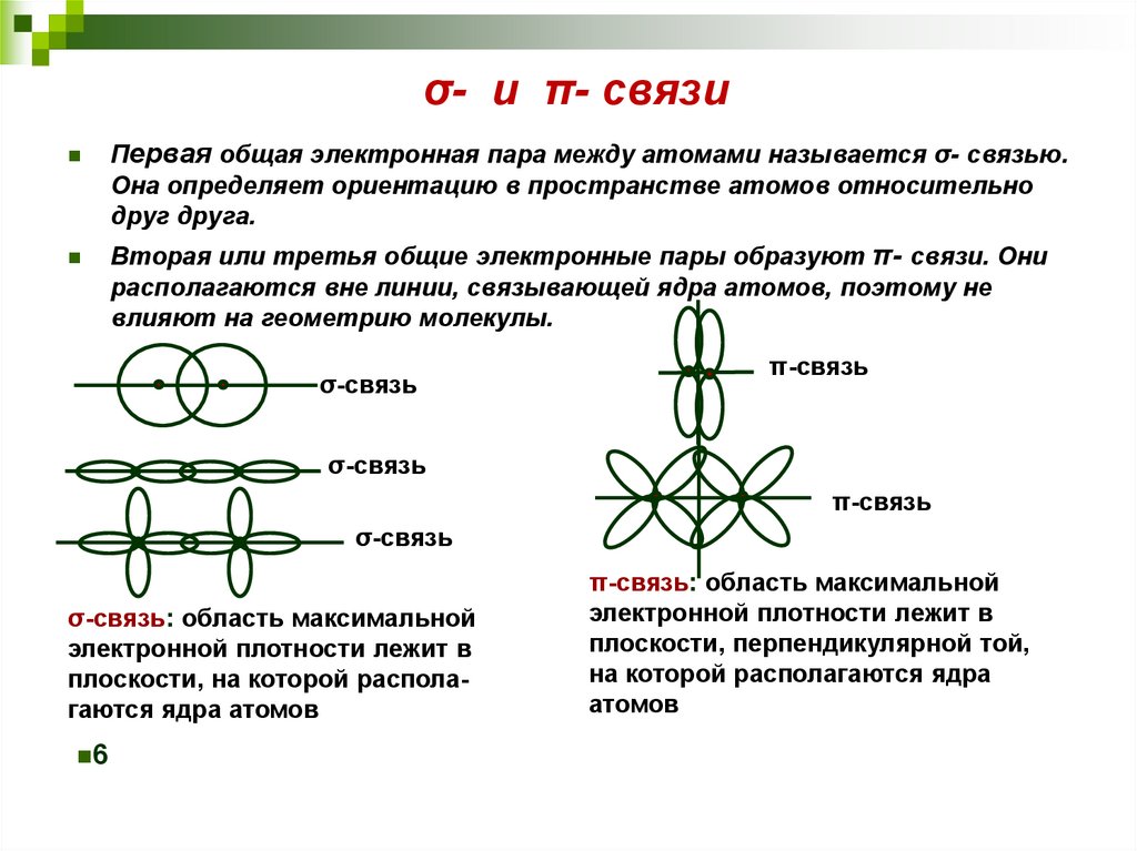 Пи связь имеется в молекуле