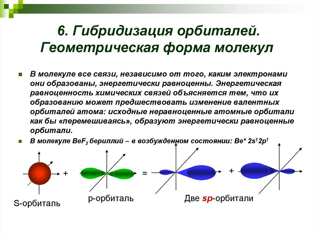 6. Гибридизация орбиталей. Геометрическая форма молекул