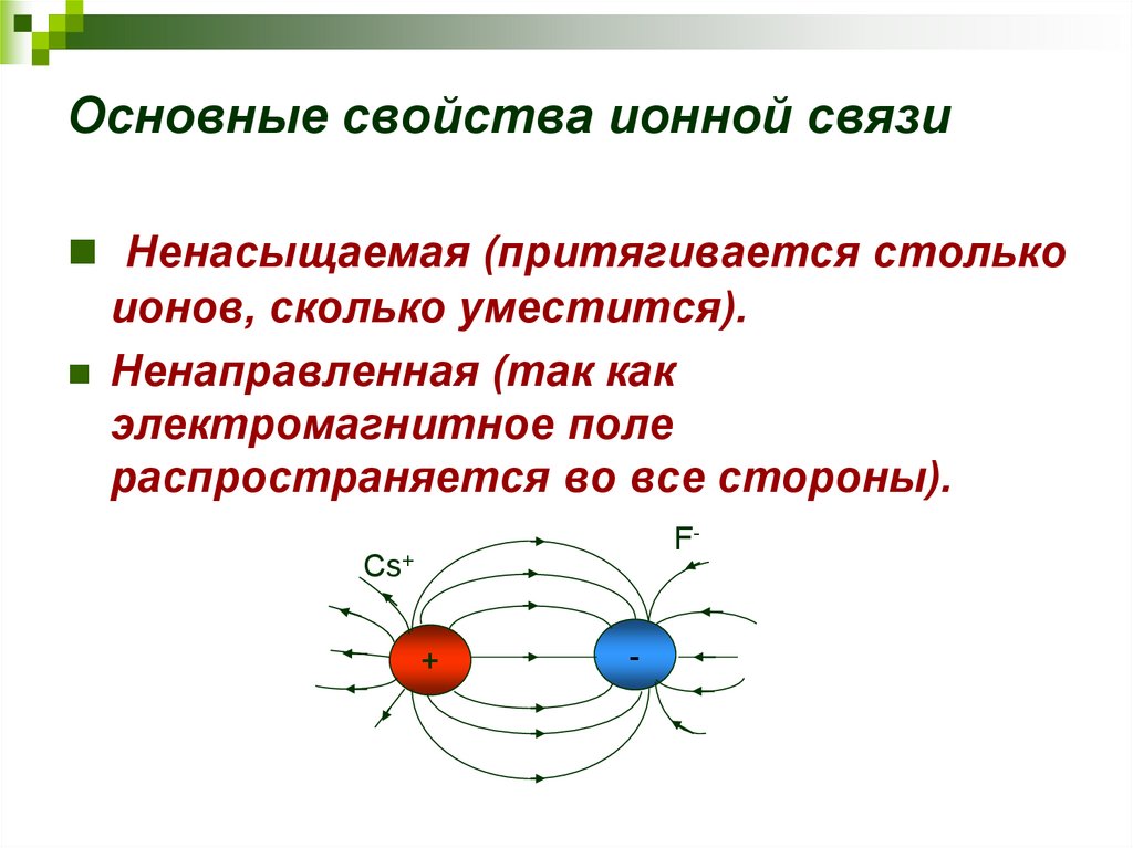 Основные свойства ионной связи