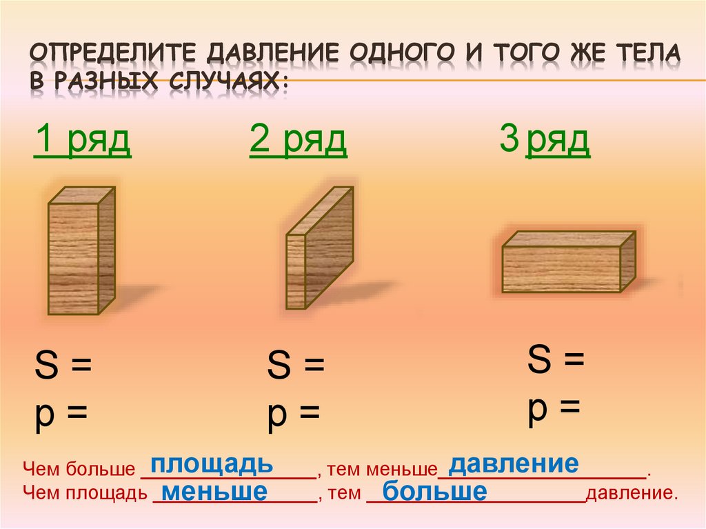 Определите давление одного и того же тела в разных случаях: